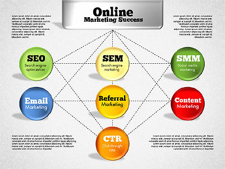 Online diagrama de sucesso de marketing, Deslizar 8, 01837, Organogramas — PoweredTemplate.com
