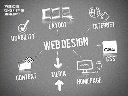 Webdesign Concept Diagram (with animation) , Slide 10, 01855, Business Models — PoweredTemplate.com
