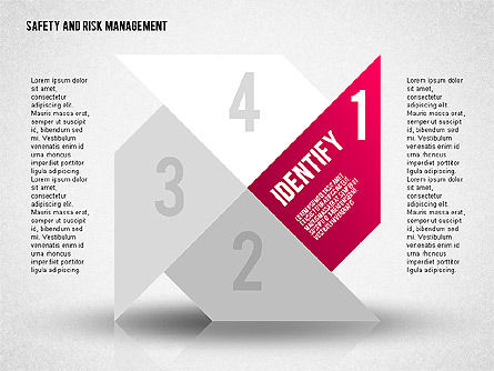 Diagram Manajemen Keselamatan Dan Risiko, Templat PowerPoint, 01856, Diagram Proses — PoweredTemplate.com