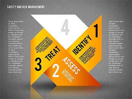 Diagramme de sécurité et de gestion des risques, Diapositive 11, 01856, Schémas de procédés — PoweredTemplate.com