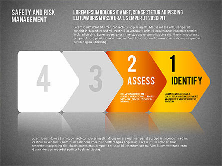 Diagramme de sécurité et de gestion des risques, Diapositive 14, 01856, Schémas de procédés — PoweredTemplate.com
