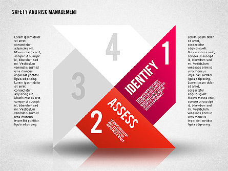 Safety and Risk Management Diagram, Slide 2, 01856, Process Diagrams — PoweredTemplate.com