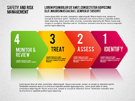 Diagramme de sécurité et de gestion des risques, Diapositive 8, 01856, Schémas de procédés — PoweredTemplate.com