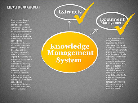 지식 관리 시스템 다이어그램, 슬라이드 10, 01869, 프로세스 도표 — PoweredTemplate.com