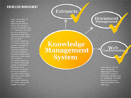 Knowledge Management System Diagram, Slide 11, 01869, Process Diagrams — PoweredTemplate.com