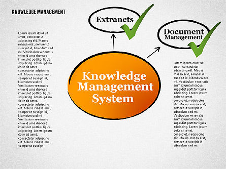 지식 관리 시스템 다이어그램, 슬라이드 2, 01869, 프로세스 도표 — PoweredTemplate.com