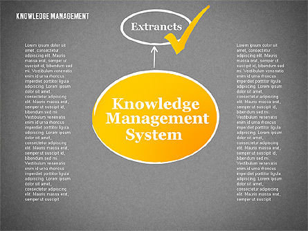 지식 관리 시스템 다이어그램, 슬라이드 9, 01869, 프로세스 도표 — PoweredTemplate.com