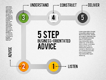 5段階のビジネス指向のアドバイス, スライド 10, 01875, 段階図 — PoweredTemplate.com