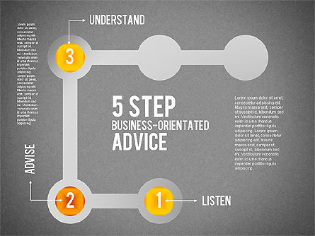 5 단계 비즈니스 중심 조언, 슬라이드 18, 01875, 단계 도표 — PoweredTemplate.com