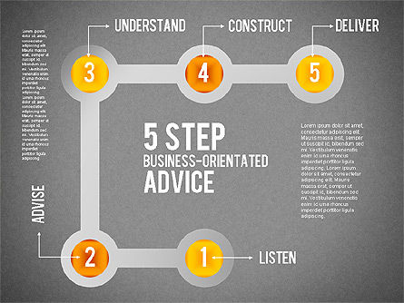 5 단계 비즈니스 중심 조언, 슬라이드 20, 01875, 단계 도표 — PoweredTemplate.com