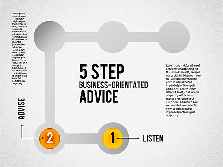 Conseils axés sur les cinq étapes, Diapositive 7, 01875, Schémas d'étapes — PoweredTemplate.com