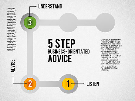 5段階のビジネス指向のアドバイス, スライド 8, 01875, 段階図 — PoweredTemplate.com
