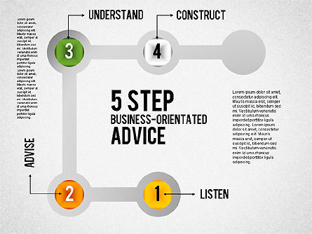 5 단계 비즈니스 중심 조언, 슬라이드 9, 01875, 단계 도표 — PoweredTemplate.com