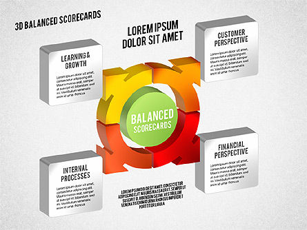 Balanced Scorecards 3D, Plantilla de PowerPoint, 01876, Modelos de negocios — PoweredTemplate.com