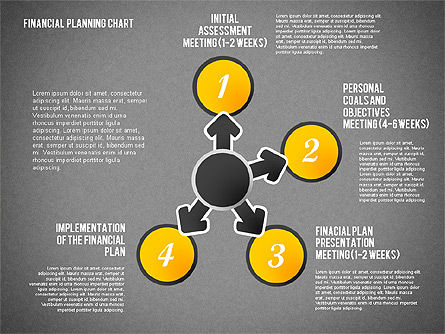 Financiële planning chart, Dia 12, 01878, Stage diagrams — PoweredTemplate.com