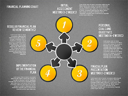 재무 계획 차트, 슬라이드 13, 01878, 단계 도표 — PoweredTemplate.com
