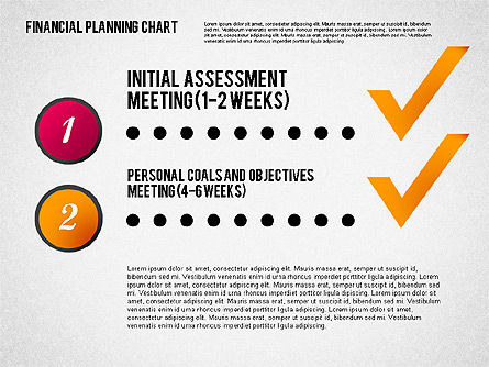 재무 계획 차트, 슬라이드 7, 01878, 단계 도표 — PoweredTemplate.com