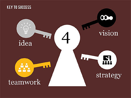 Key para o diagrama de sucesso, Deslizar 12, 01887, Modelos de Negócio — PoweredTemplate.com