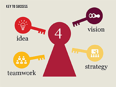 Key para o diagrama de sucesso, Deslizar 4, 01887, Modelos de Negócio — PoweredTemplate.com
