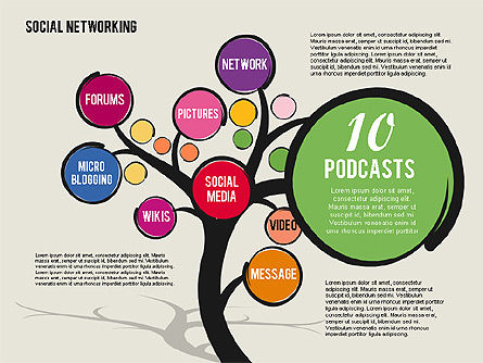 Social Networking Tree, Slide 11, 01891, Presentation Templates — PoweredTemplate.com