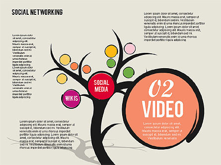 Social Networking Baum, Folie 3, 01891, Präsentationsvorlagen — PoweredTemplate.com