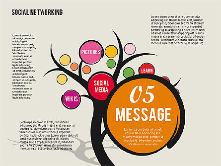 Árbol de redes sociales, Diapositiva 6, 01891, Plantillas de presentación — PoweredTemplate.com