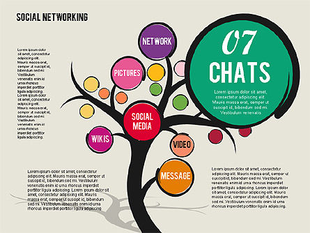Social Networking Tree, Slide 8, 01891, Presentation Templates — PoweredTemplate.com
