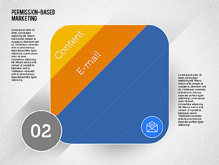 Pemasaran Berbasis Izin, Slide 3, 01896, Model Bisnis — PoweredTemplate.com
