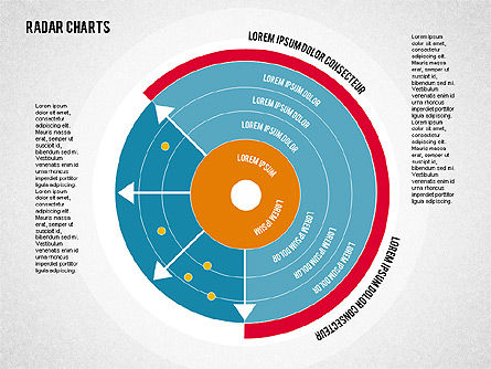 Radardiagram in vlakke stijl, Dia 6, 01903, Businessmodellen — PoweredTemplate.com