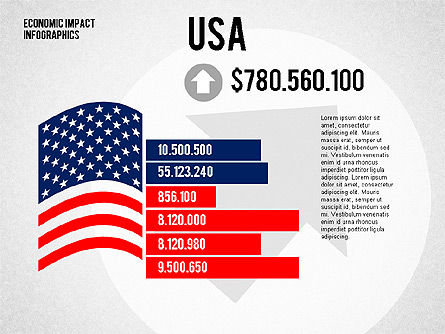 경제적 영향 infographics, 파워 포인트 템플릿, 01914, 비즈니스 모델 — PoweredTemplate.com