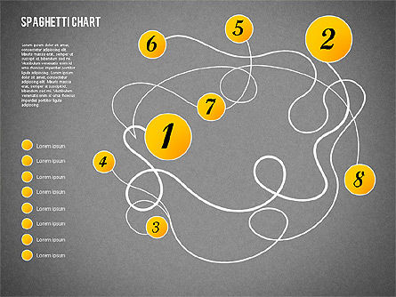 Spaghetti diagram, Dia 12, 01920, Procesdiagrammen — PoweredTemplate.com