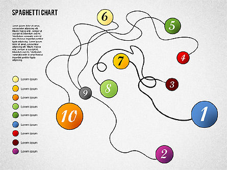 Spaghetti diagram, Dia 2, 01920, Procesdiagrammen — PoweredTemplate.com