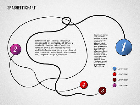Spaghetti diagram, Dia 7, 01920, Procesdiagrammen — PoweredTemplate.com
