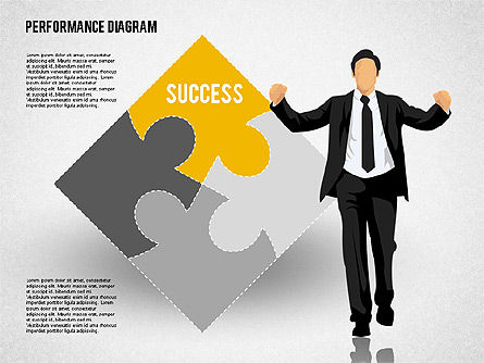 Kit de concept de diagramme de performance, Modele PowerPoint, 01950, Schémas puzzle — PoweredTemplate.com