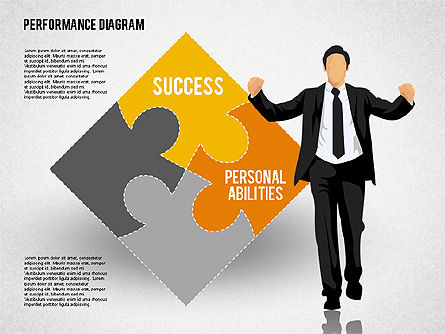 Kit de concept de diagramme de performance, Diapositive 2, 01950, Schémas puzzle — PoweredTemplate.com