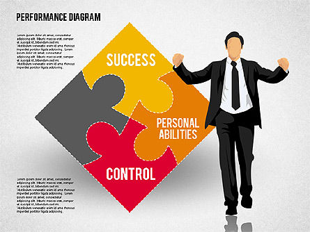 Kit de concept de diagramme de performance, Diapositive 3, 01950, Schémas puzzle — PoweredTemplate.com