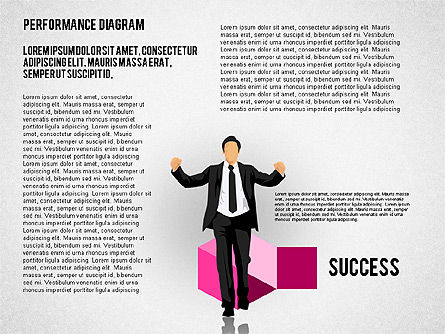 Kit de concept de diagramme de performance, Diapositive 5, 01950, Schémas puzzle — PoweredTemplate.com