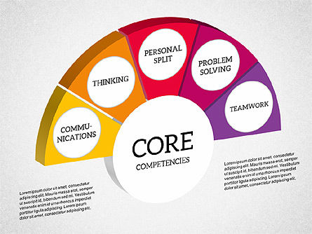 3D Core Competency, Slide 2, 01957, Business Models — PoweredTemplate.com