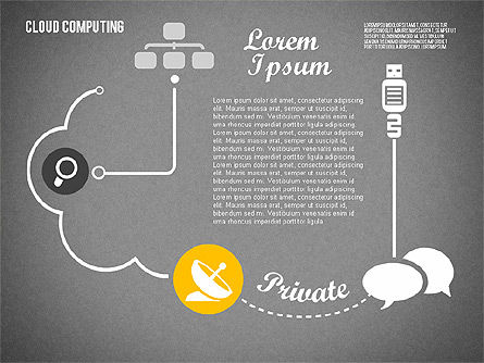 Présentation du Cloud Computing, Diapositive 13, 01960, Modèles commerciaux — PoweredTemplate.com