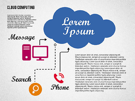Présentation du Cloud Computing, Diapositive 8, 01960, Modèles commerciaux — PoweredTemplate.com