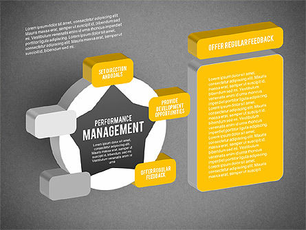 Diagram Manajemen Kinerja 3d, Slide 13, 01973, Model Bisnis — PoweredTemplate.com