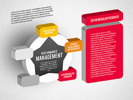 3D Performance Management Star Diagram, Slide 5, 01973, Business Models — PoweredTemplate.com