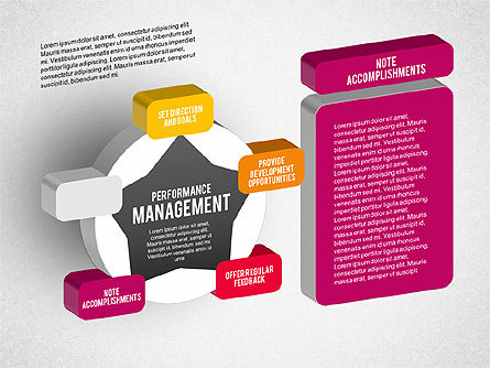 Diagram Manajemen Kinerja 3d, Slide 6, 01973, Model Bisnis — PoweredTemplate.com