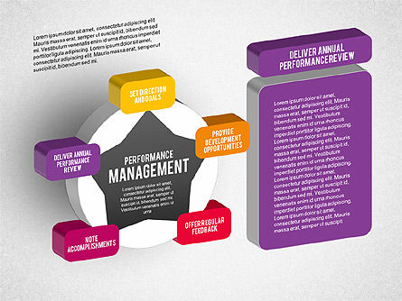 Diagramme étoile de gestion de performance 3D, Diapositive 7, 01973, Modèles commerciaux — PoweredTemplate.com