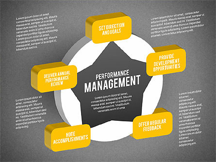 Diagram Manajemen Kinerja 3d, Slide 9, 01973, Model Bisnis — PoweredTemplate.com