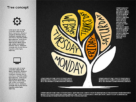 Settimana concetto di albero, Slide 15, 01978, Diagrammi Palco — PoweredTemplate.com