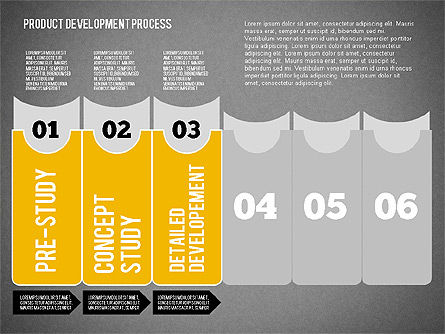 製品開発プロセス図, スライド 12, 01986, 段階図 — PoweredTemplate.com