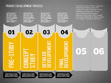 製品開発プロセス図, スライド 13, 01986, 段階図 — PoweredTemplate.com
