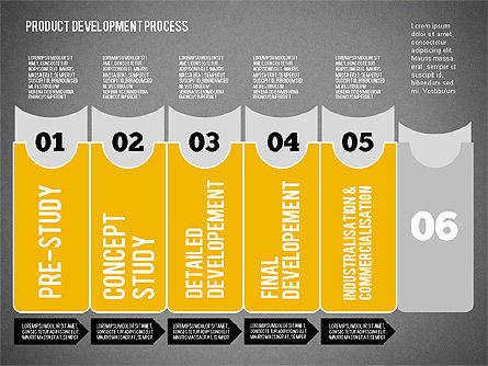 제품 개발 프로세스 다이어그램, 슬라이드 14, 01986, 단계 도표 — PoweredTemplate.com