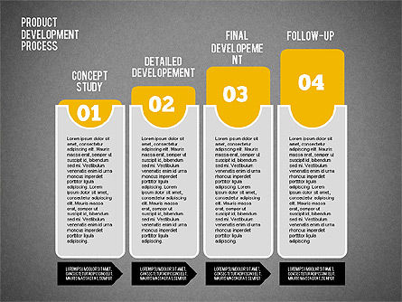 Product Development Process Diagram, Slide 16, 01986, Stage Diagrams — PoweredTemplate.com